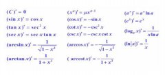 复合函数求导公式(复合函数求导公式